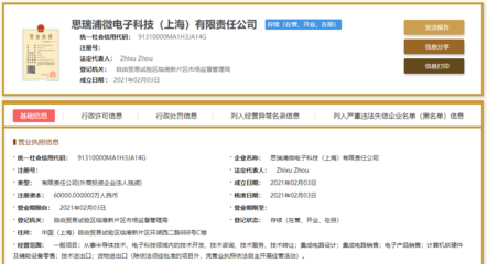 思瑞浦新公司落地 6億注冊(cè)資本背后的芯片設(shè)計(jì)戰(zhàn)略新布局