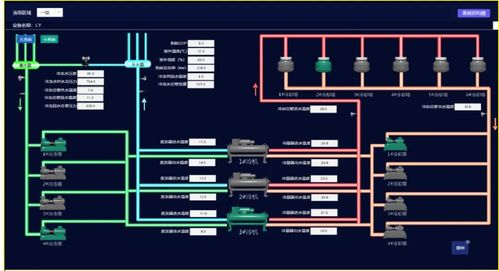 物聯(lián)網(wǎng)技術(shù)賦能智慧園區(qū)新路徑 達(dá)實(shí)智能峰會探索服務(wù)新思路